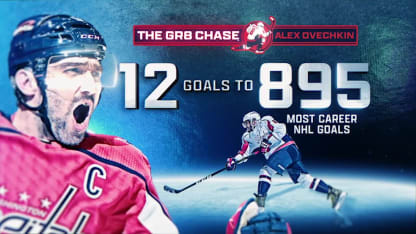 Ovechkin está a 12 gols de romper la marca de Gretzky