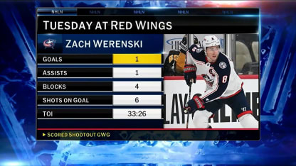 NHL action around the league