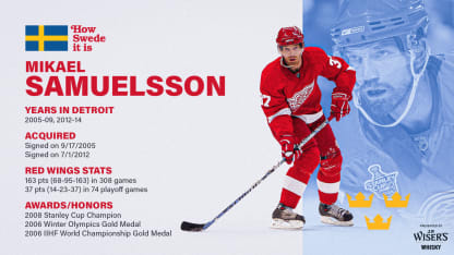 Mikael Samuelsson: Versatile Forward Clicked with Red Wings