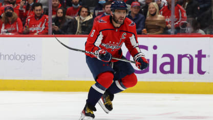 Ovechkin Hart tracker