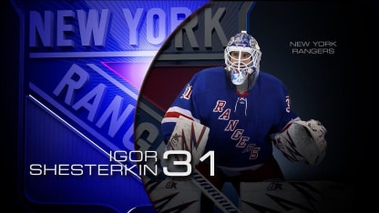 Top 50 Right Now: Igor Shesterkin