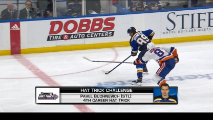 NHL Hat Trick Challenge