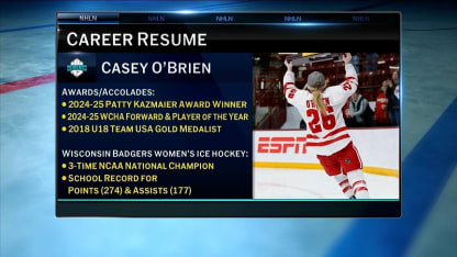 NHL Tonight: Casey O'Brien