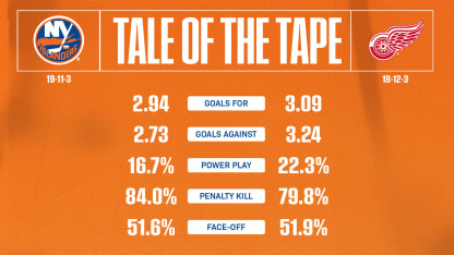 2526_TaleOfTheTape_Away_1920x1080