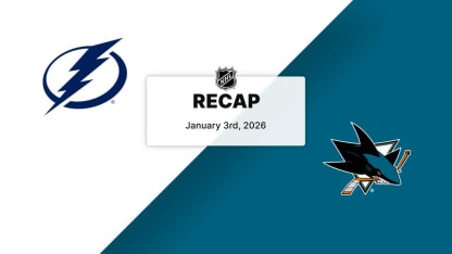 TBL at SJS | Recap
