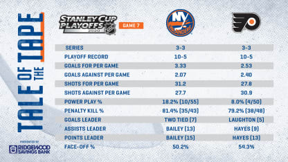 AWAY_1920x1080_QUALIFIER 6