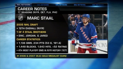 NHL Tonight: Marc Staal announces retirement