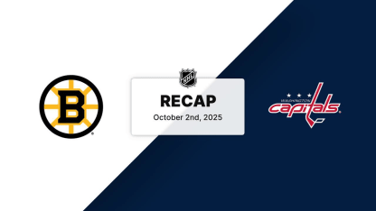 BOS at WSH | Recap