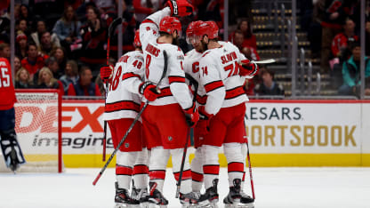 Hurricanes celebrate vs Capitals