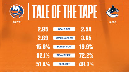 2526_TaleOfTheTape_Away_1920x1080