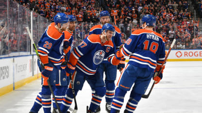 Edmonton Oilersin harjoituskauden ennakko