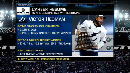 Top 50 Right Now: Victor Hedman