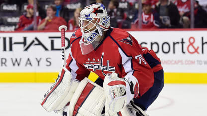 Braden Holtby Capitals