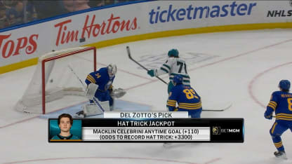BetMGM: Hat Trick Jackpot