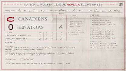 NHL_Vintage_BoxScore-Revise--SEN