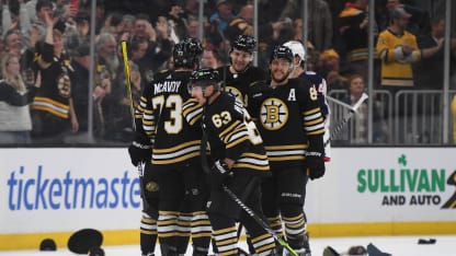 Marchand’s Emotional Weekend Lifts Bruins