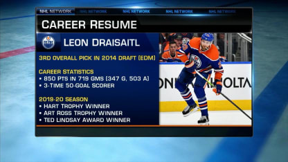 NHL Tonight: Leon Draisaitl