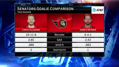 NHL Now: Senators Struggling