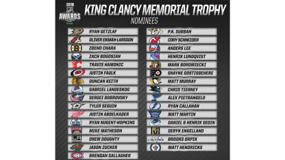 king clancy