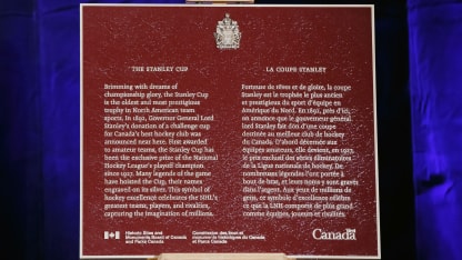 Stanley Cup plaque