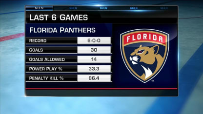 NHL Tonight First Shift: Florida Panthers win last six