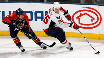 caps at panthers 2008