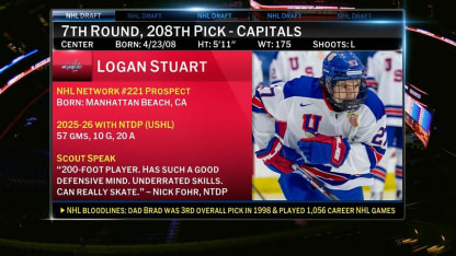 The Washington Capitals Select Logan Stuart