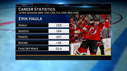 NHL Tonight: Erik Haula trade