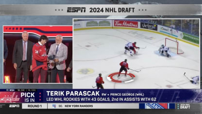 Parascak drafted No. 17 by Capitals