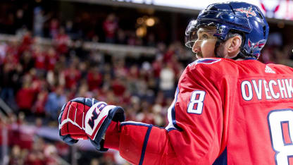 ovechkin back