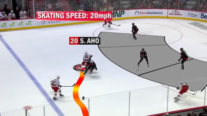 NHL EDGE: Elite speed from Sebastian Aho