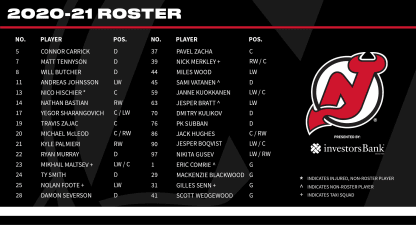 2020-21_SeasonRoster