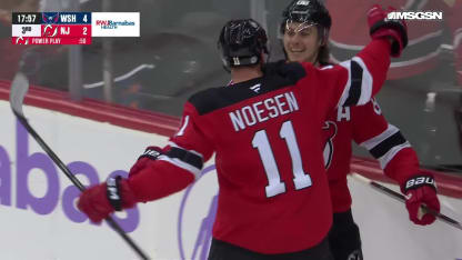 Noesen's pretty PPG