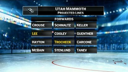 NHL Tonight discusses Utah Mammoths player additions