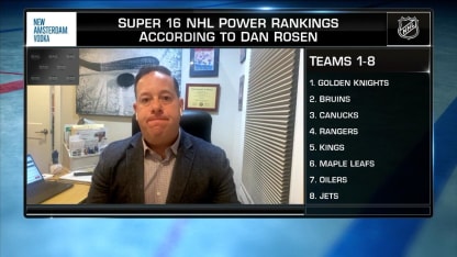 Super 16: NHL Power Rankings 