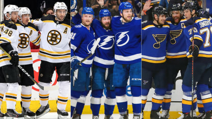NHL teams in contention to win Stanley Cup rankings