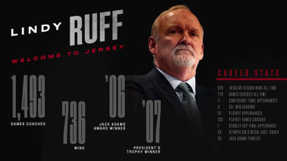 Lindy-Ruff_Coaching_Graphics_FinalTW