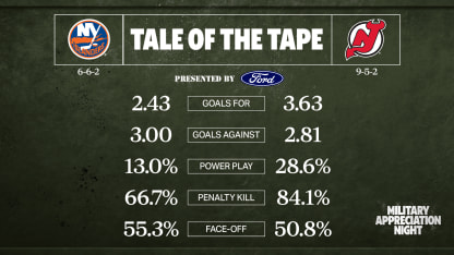 2425_TaleOfTheTape_Home_1920x1080