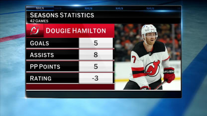 First Shift: Dave Pagnotta