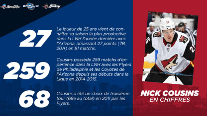 By_The_Numbers_Cousins