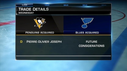 Pierre-Oliver Joseph traded to the Pittsburgh Penguins