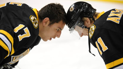 axelsson lucic