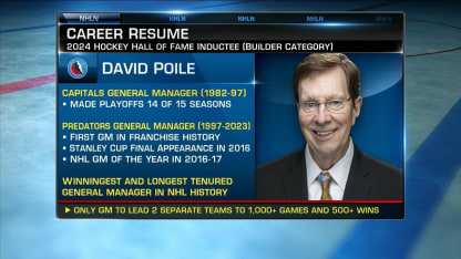 2024 Hall of Fame Induction: David Polie