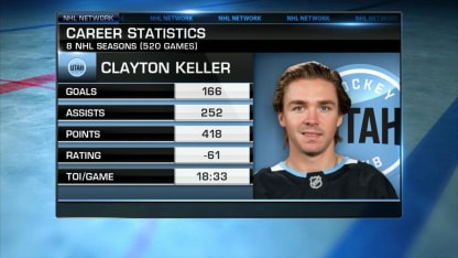 NHL Tonight on Clayton Keller named captain