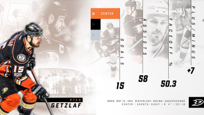 3200x1600_PlayerReviewTemplate_Getzlaf copy