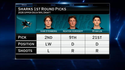 NHL Tonight: 2026 NHL Draft Recap