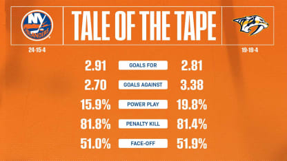 2526_TaleOfTheTape_Away_1920x1080