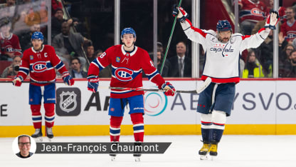 Analyse Capitals Canadiens Montembeault Dobes