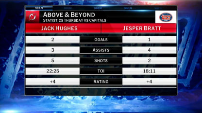 Jersey Mike’s Subs - Above & Beyond