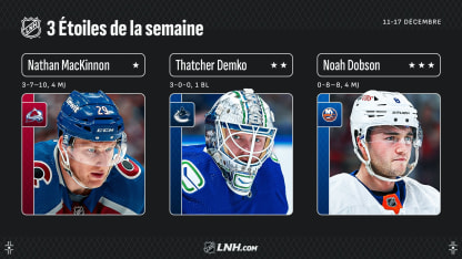 MacKinnon, Demko et Dobson sont les trois étoiles de la semaine